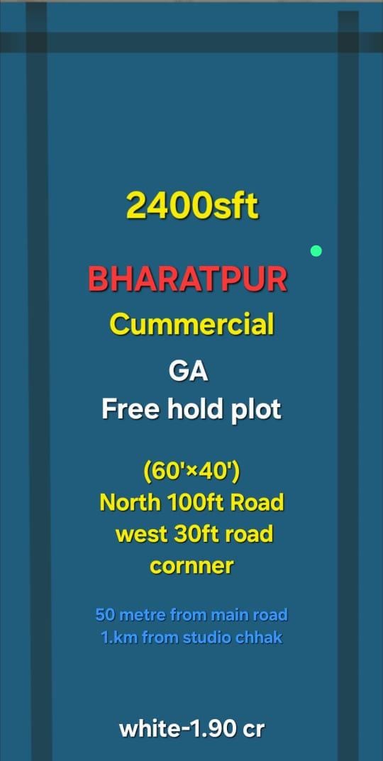 BHARATPUR Cummercial GA Free hold plot